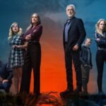 Criminal Minds Evolution – S20 (2027) 2